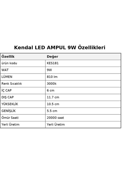 KES181 9W 220V E27 3000K Günışığı LED Ampul fiyatları