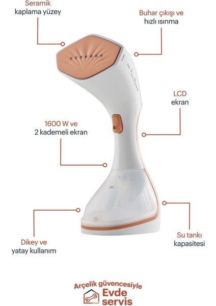 Beyaz Dikey Buharlı Kırışık Giderici Ütü, Hediye Seçeneği ile Kullanıma Hazır