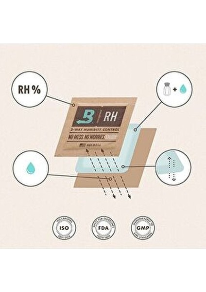%72 8gr Puro Nemlendirici 4 Adet Hediye Seçeneği ile Ekonomik Paket