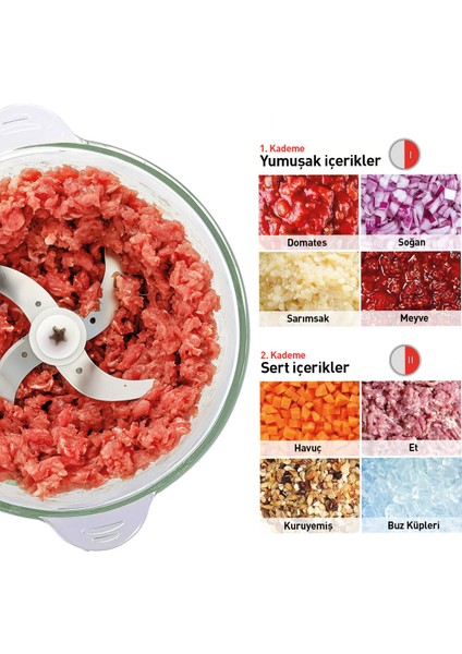 Mint Yeşili Elektrikli Doğrayıcı, 400 W, Şık ve Pratik Kullanım Sağlar. fırsatları