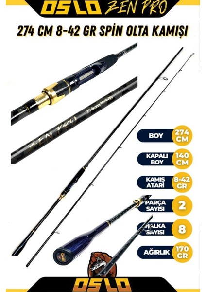 Shimano Fx 4000 Oslo Zen Pro 274CM 8-42GR 8 Örgü Spin Olta Seti modelleri