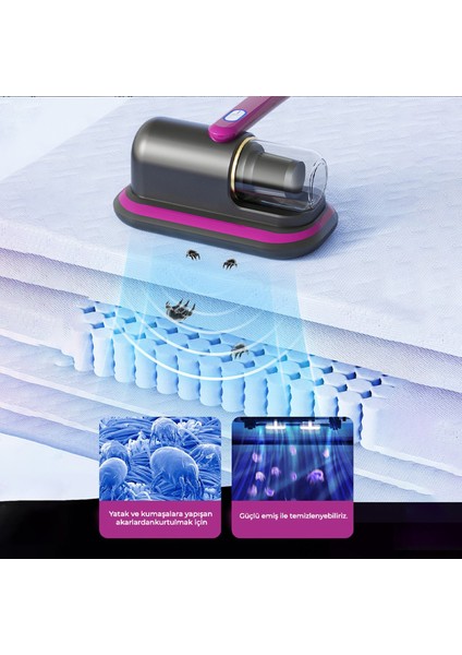 Süpürge Kablosuz Yüksek Emiş Gücüyle Uv-C Sterilize Eden Akar ve Toz Temizleyici fırsatları