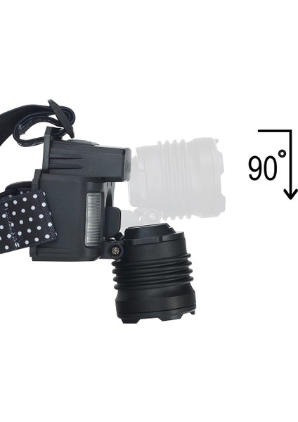 Sensörlü Cree Tg LED Şarjlı Kafa Lambası WT-625