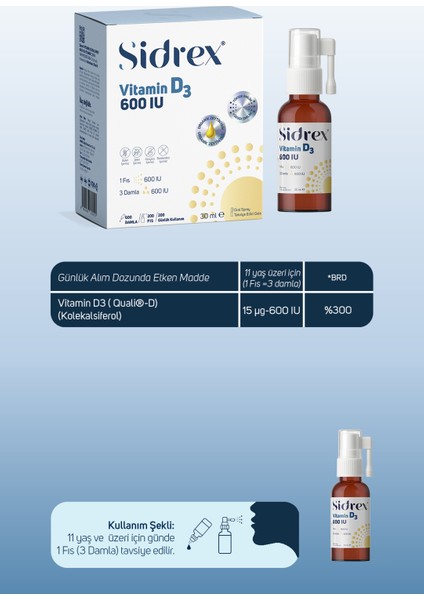 Vitamin D3 Sprey 600 Iu | Takviye Edici Gıda fiyatları