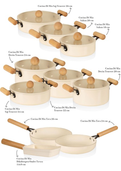 Cucina Di Mia Indüksiyon Tabanlı Seramik Tencere Seti 17 Parça fiyatları