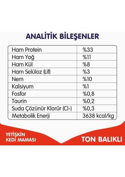 Elit Wanpy Tahılsız Ton Balıklı Yetişkin Kedi Maması 1,5 kg fiyatları
