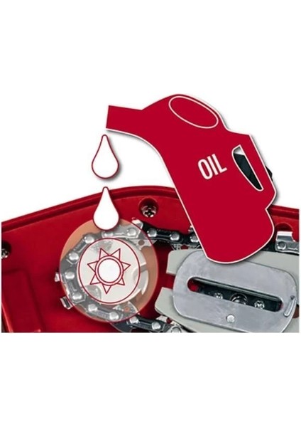 Bfs Gc-Ec 7520 T Elektrikli Yüksek Dal Budama modelleri