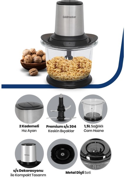 1.5 Lt Cam Hazneli 2 Kademe Ayarlı 4 Bıçaklı Doğrayıcı Gri fiyatları