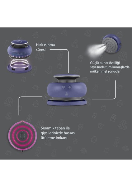 Iki Fonksiyonlu Seyahat Ütüsü ve Kırışık Giderici, Pratik ve Şık Tasarım, Lacivert Renk fırsatları
