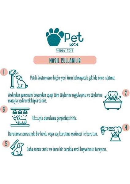Elit Pet Love Doğal Argan Yağlı Çilekli Şampuan 500ML modelleri