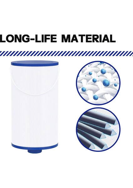 Aquaterra Sıcak Küvet Filtresi Için FC-2402 ile Uyumlu Spa Filtresi (Yurt Dışından) fırsatları