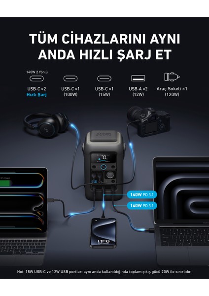 Solıx C300X DC Taşınabilir Güç Kaynağı + PS60 60W Güneş Paneli - B1728 modelleri