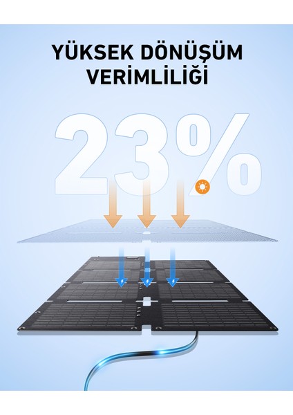 Solıx C300X DC Taşınabilir Güç Kaynağı + PS60 60W Güneş Paneli - B1728 indirimleri