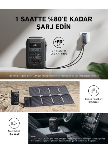 Solıx C300X DC Taşınabilir Güç Kaynağı + PS60 60W Güneş Paneli - B1728