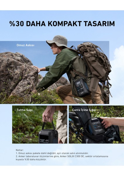 Solıx C300X DC Taşınabilir Güç Kaynağı + PS60 60W Güneş Paneli - B1728