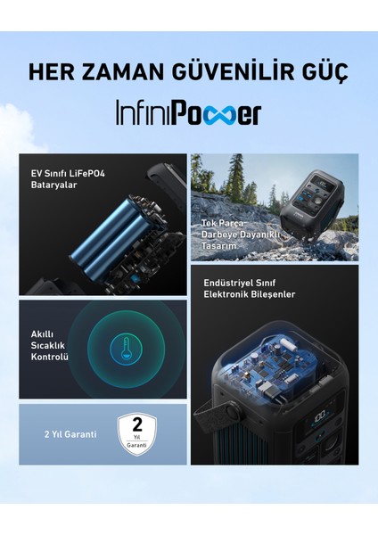 Solıx C300X DC Taşınabilir Güç Kaynağı + PS60 60W Güneş Paneli - B1728