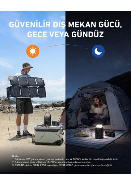 Solıx C300X DC Taşınabilir Güç Kaynağı + PS60 60W Güneş Paneli - B1728