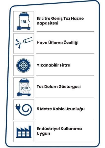 Güçlü 2200W 18L Islak Kuru Elektrikli Süpürge, Dayanıklı Metal Gövde