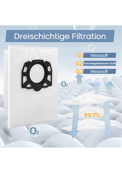 Wd4/wd5/mv4 Temizleyiciler Için 10 Kfı 487 Vakum Torbası (Yurt Dışından) modelleri