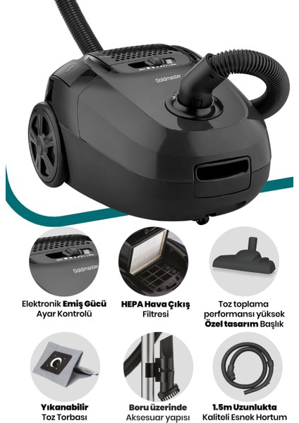 Hepa Filtreli, Hız Ayarlı, Geniş Toz Torbalı, Yıkanabilir Elektrikli Süpürge fiyatları