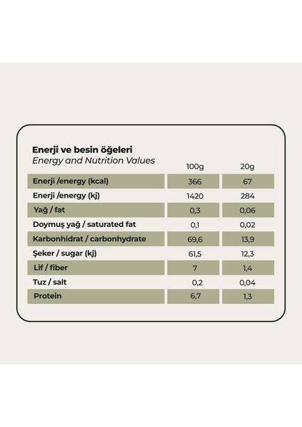 Freyroot Dondurularak Kurutulmuş Pancar – Freeze Dried Sağlıklı Çıtır Pancar – Katkısız Meyve Kurusu fırsatları