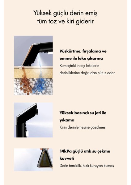 Pratik Halı ve Koltuk Yıkama Makinesi, Islak-Kuru Temizlik, Güçlü ve Hafif modelleri