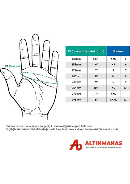 Procut C Seviye Kesilmeye Dirençli Eldiven 9 Numara 10 Çift Paket indirimleri