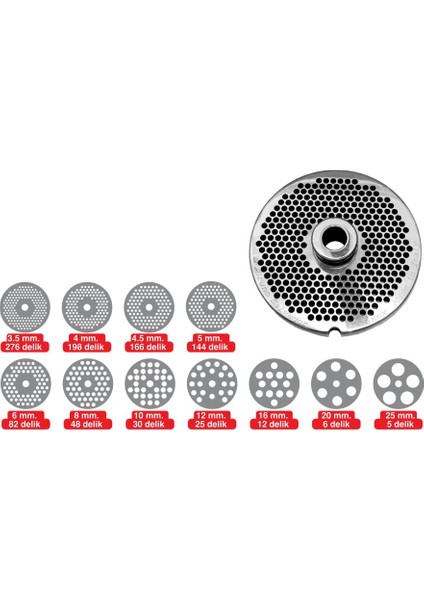 6 mm Metalik Et Makinesi Aynası No: 32, Kaliteli ve Dayanıklı Ürün