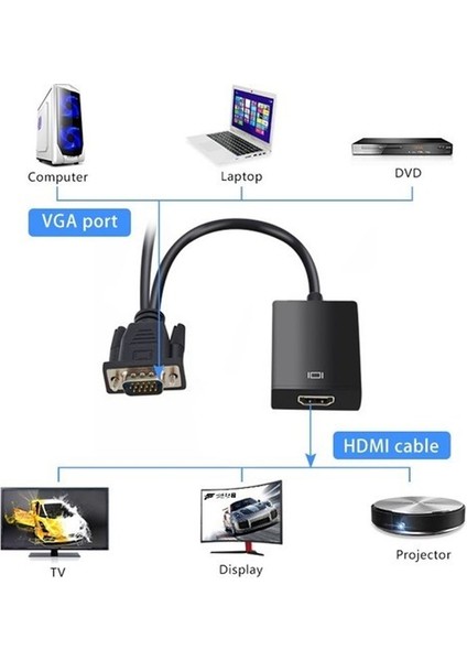 G-537K VGA To HDMI Çevirici Adaptör 3.5 mm Ses Girişli