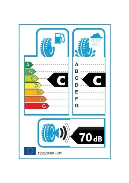 195/40R16 80V Xl Eco Dynamıc 2025 Yaz Lastiği fiyatları