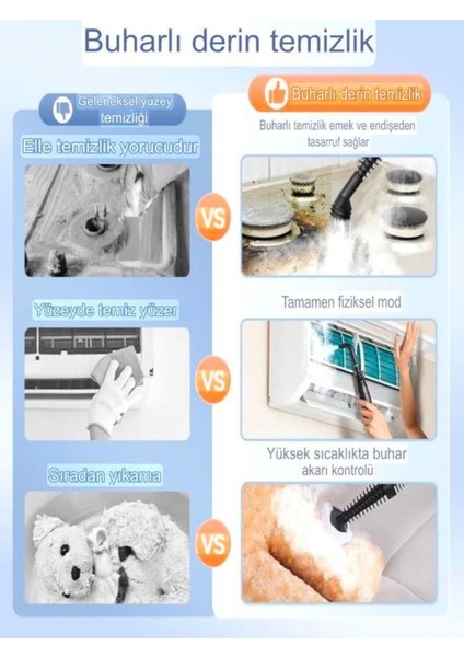 9in1 Buharlı Temizleme Makinesi, 1350W, 3m Kablo, 550ML Su Tankı, Çok Amaçlı Kullanım fırsatları