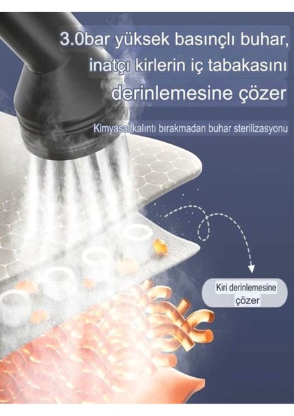 9in1 Buharlı Temizleme Makinesi, 1350W, 3m Kablo, 550ML Su Tankı, Çok Amaçlı Kullanım indirimleri