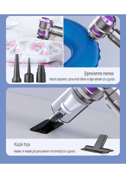 Güçlü Vakumlu Çok Fonksiyonlu El Süpürgesi, Şarjlı, Üflemeli, Ev ve Ofis Kullanımı