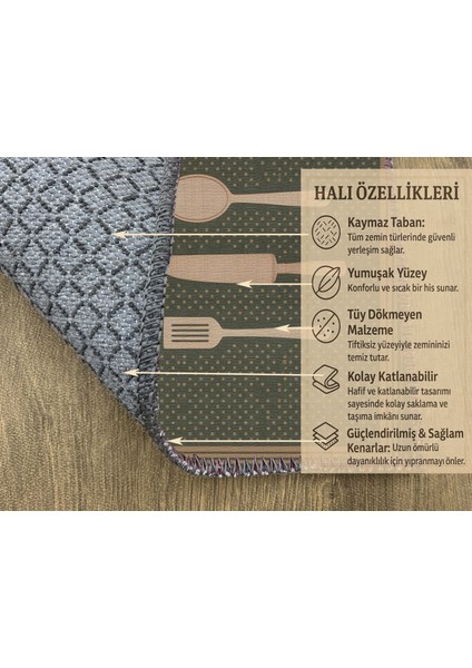 Haki Kitchen Yazılı Halı – Kaymaz Pamuk Taban, Dijital Baskı modelleri