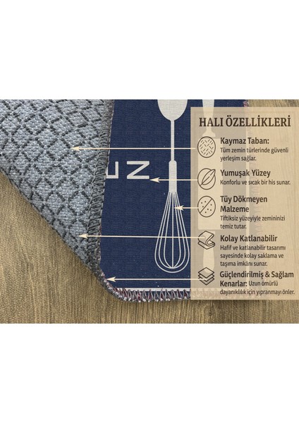 Lacivert ve Bej Desenli Kitchen Yazılı Halı – Modern Dijital Baskılı Tasarım modelleri