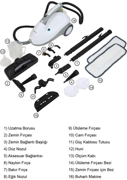 Güçlü Buharlı Temizleyici, 2000W, 1.9l, Çok Fonksiyonlu, Kolay Kullanım modelleri