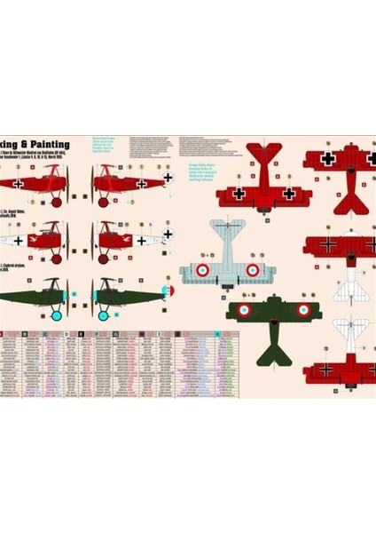 D230 1/48 Fokker Dr.ı (Kızıl Baron) Savaş Uçağı Plastik Model Kiti fiyatları
