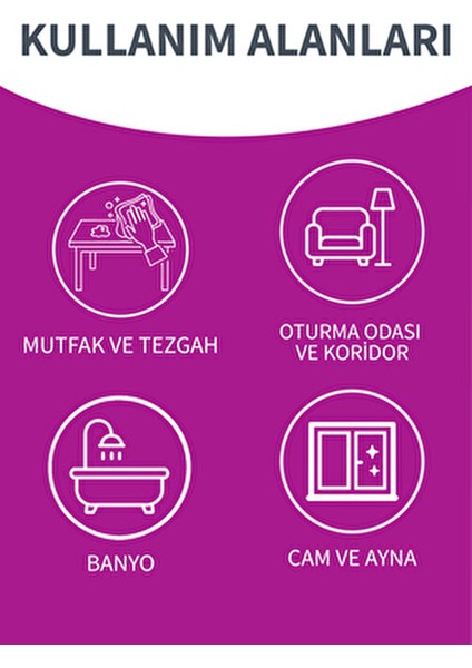 Temizlik Bezi 2'li Eko Paket Gümüş İyonlu Kokusuz Kullanım İçin Uygun