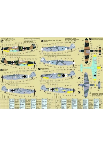 C038 1/72 Ölçek, BF-109F-4 (Muller) Savaş Uçağı, Plastik Model Kiti fiyatları