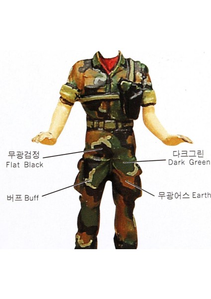 13251 1/35 Ölçek, Rok Army Tank Mürettebatı, Plastik Model Kiti fırsatları