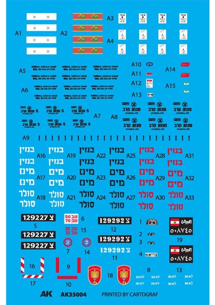 Ak 35004 1/35 Ölçek, FJ43 Tenteli Suv (Idf ve Laf Silahlı), Askeri Araç Plastik Model Kiti fırsatları
