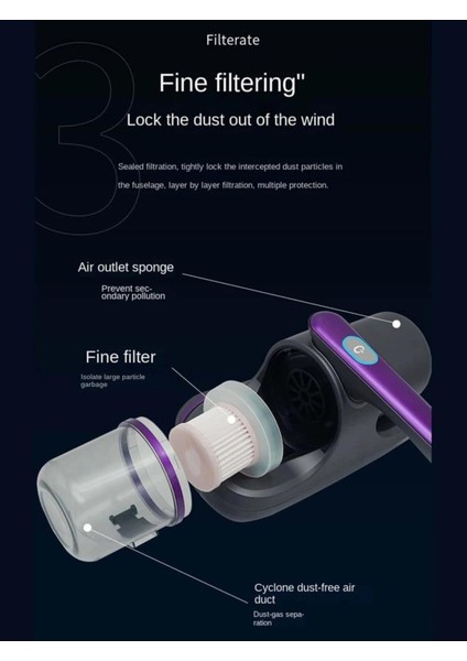 Pro Model Şarjlı El Süpürgesi, Güçlü Emiş ve Hafif Tasarım indirimleri