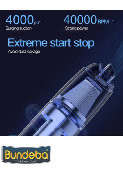 Şarjlı Çok Amaçlı Elektrikli El Süpürgesi, Ev ve Araba Için Temizlik Aracı