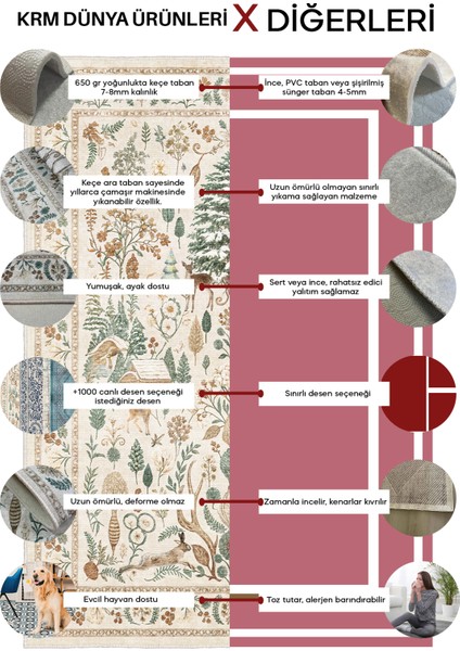 Hayvan Figürlü Yuvarlak Yıkanabilir Kaymaz Taban Çocuk Odası Halısı