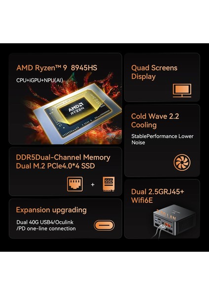 UM890 Pro Amd Ryzen 9 8945HS Işlemci, 64GB Ddr5 Ram, 1tb Ssd, Oculink, Usb4, Hdmı,dp 2x2.5g Lan, WIN11 Pro Mini Pc fırsatları