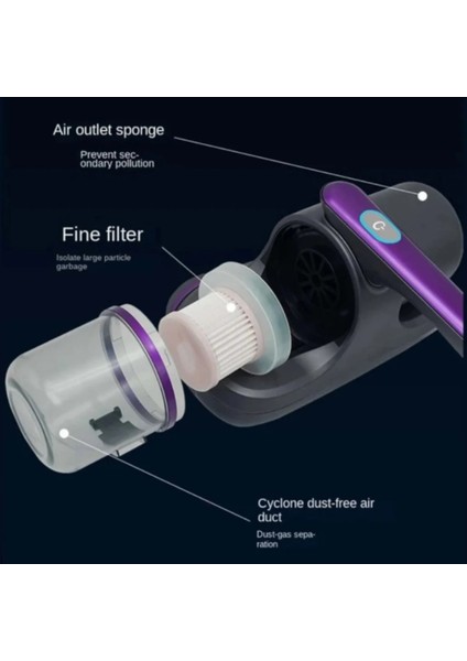 Kablosuz 100W Şarjlı Yatak Süpürgesi Uv Işıklı Toz Alma Cihazı