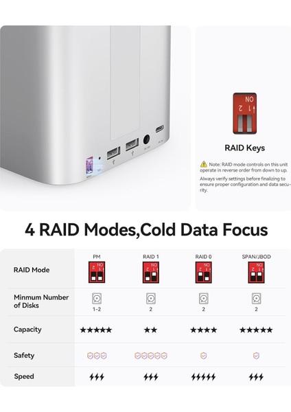 M435 Mini Tower Mac Mini 2024 Workstation - M.2 Nvme, 2xhdd Yuvalı,raıd,usb 3.2,type-C,sd/tf Card indirimleri