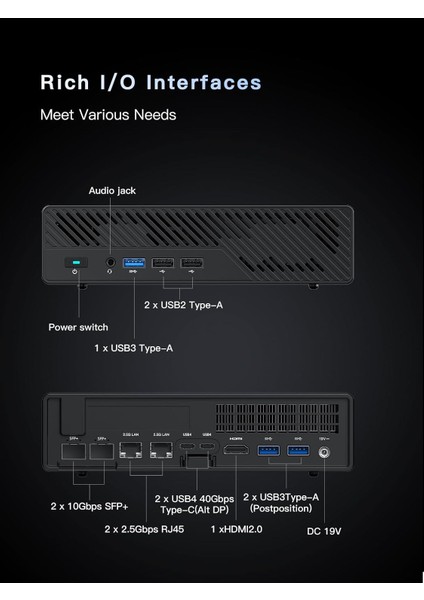 Ms-01 Intel I9 13900H, 64 GB Ddr5 Ram, 1tb M.2 Ssd, 2x 2.5g Lan, Thunderbolt 4, 2x Sfp+, Hdmı, W11 Pro Mini Pc indirimleri