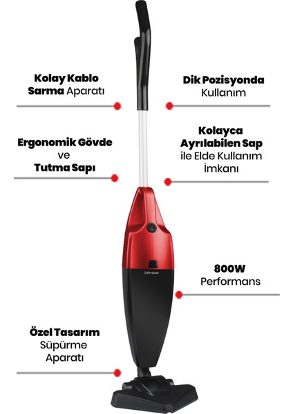 Geniş Hazneli 800W Çok Fonksiyonlu 2-In-1 Elektrikli Süpürge, Kırmızı fiyatları
