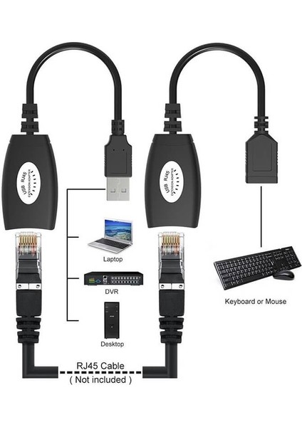 RJ45 USB Extender Cat5 Cat6 Kablosu Üzerinden USB Uzatma Adaptörü 50M fırsatları